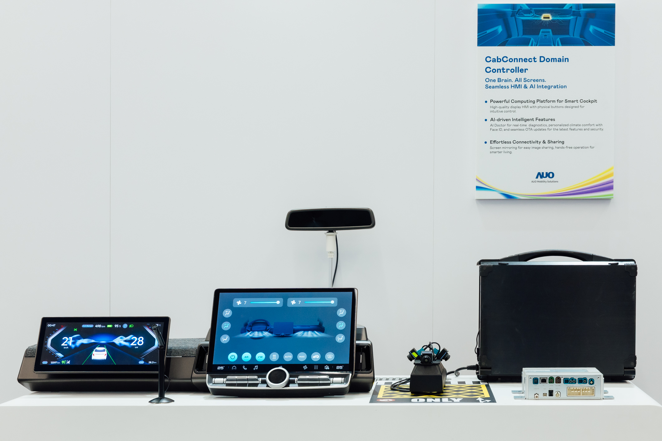 智慧座舱域控平台支持CDC、分区架构并整合AI运算模块，可同时控制多个车内显示器、传感器与装置，搭配AI实时诊断，结合温度舒适控制与脸部辨识，调整座舱环境，提升安全与舒适。