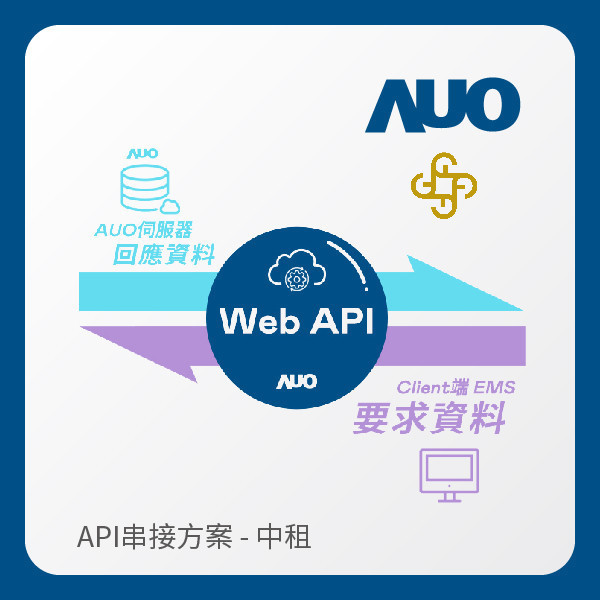 AUO API串接方案（拋出資料給中租） AOA 友達光電 API串接方案（拋出資料給中租）